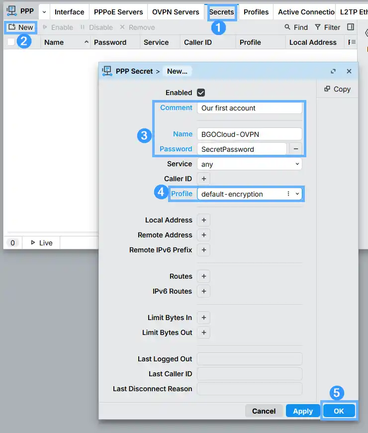 Creating a new PPP Secret in RouterOS — PPP > Secrets > New dialog with username BGOCloud-OVPN, password field and default-encryption profile selected