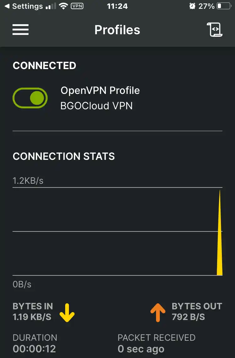 OpenVPN Connect iOS Profiles screen showing CONNECTED status with the BGOCloud VPN profile toggle turned on and live connection stats showing bytes in and bytes out