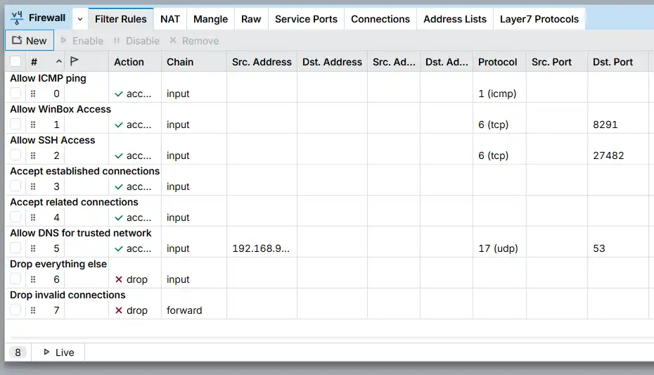 firewall rules window - routeros