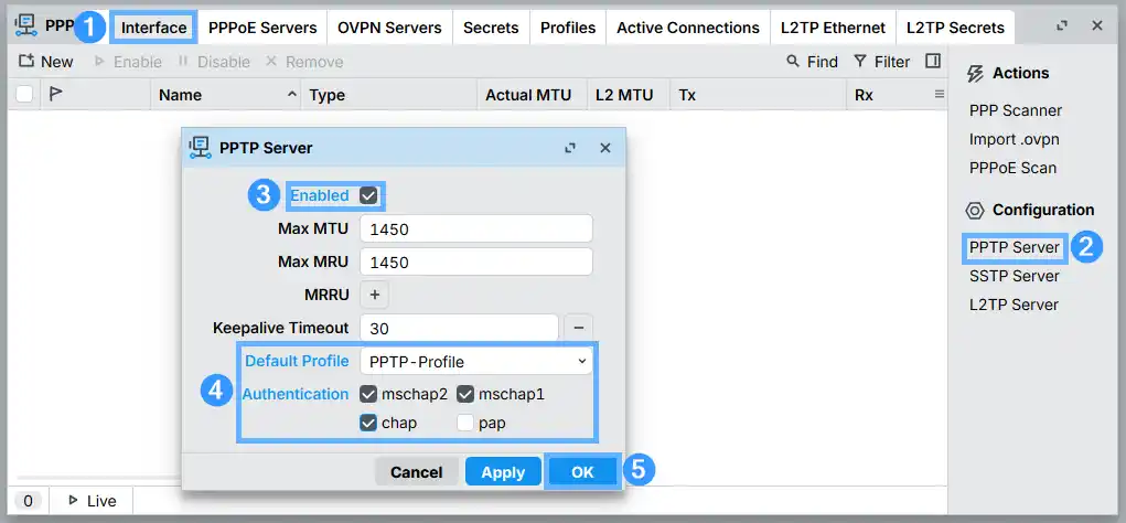 RouterOS WinBox — PPTP Server dialog with Enabled checked, PPTP-Profile set as Default Profile, and chap, mschap1, mschap2 authentication ticked