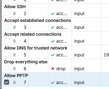 Animation showing the PPTP allow rule being dragged above the drop-everything rule in the MikroTik WinBox firewall filter list