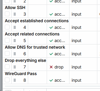 Animation showing a WireGuard firewall accept rule being dragged above the drop-all rule in the MikroTik WinBox firewall filter list