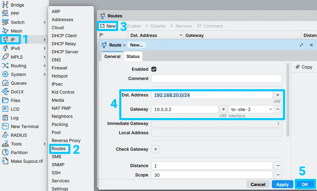 MikroTik IP route configuration pointing the remote site's subnet at the WireGuard tunnel gateway
